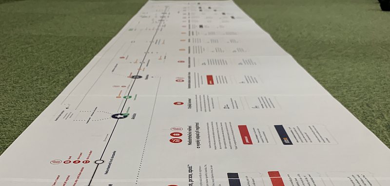 Vytištěná mapa cesty zákazníka rozvinutá na zeleném koberci, tak dlouhá, že se nevejde do záběru